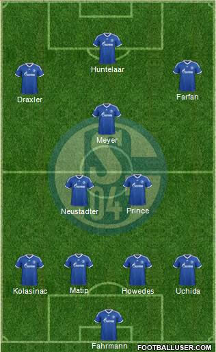 FC Schalke 04 Formation 2014