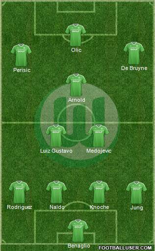 VfL Wolfsburg Formation 2014