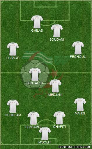 Algeria Formation 2014