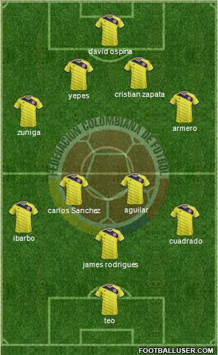 Colombia Formation 2014