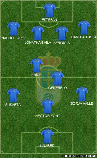 Real Oviedo S.A.D. Formation 2014