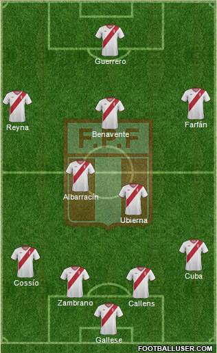 Peru Formation 2014