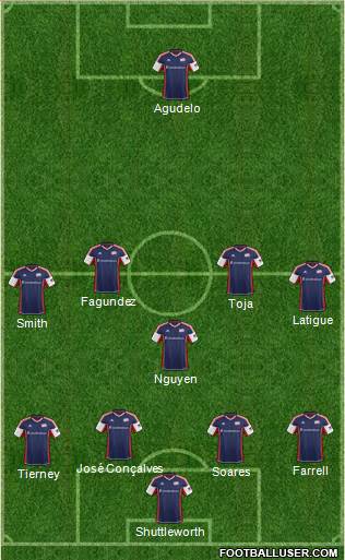 New England Revolution Formation 2014