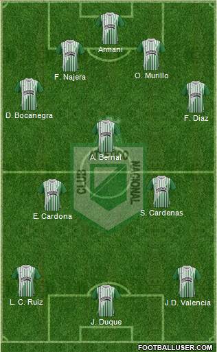 CDC Atlético Nacional Formation 2014