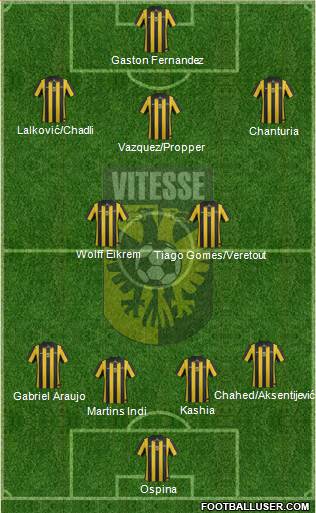 Vitesse Formation 2014