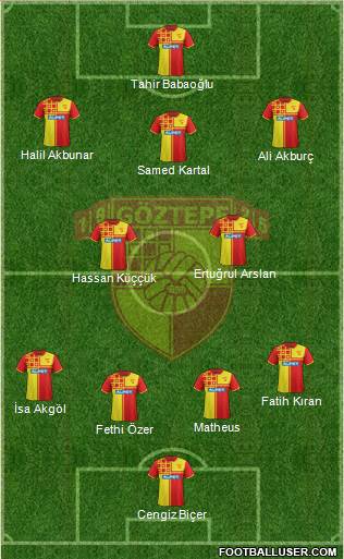 Göztepe A.S. Formation 2014