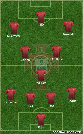 Portugal Formation 2014