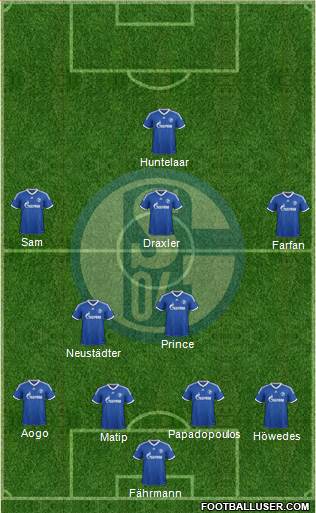 FC Schalke 04 Formation 2014