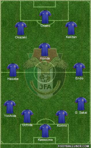 Japan Formation 2014