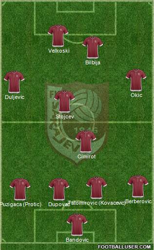 FK Sarajevo Formation 2014