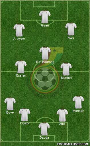 Ghana Formation 2014