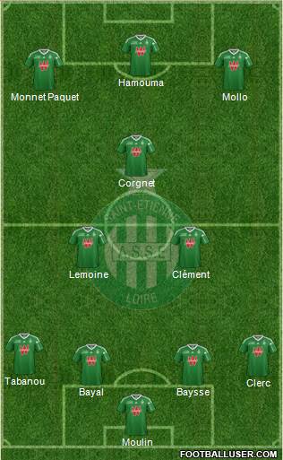 A.S. Saint-Etienne Formation 2014