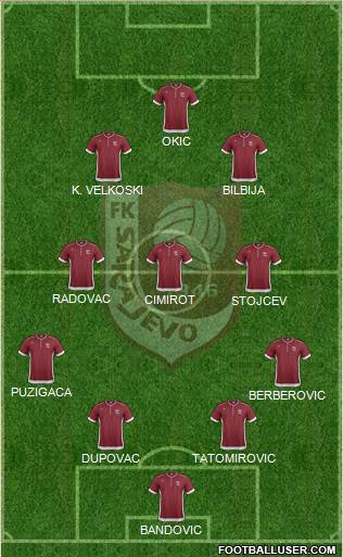 FK Sarajevo Formation 2014