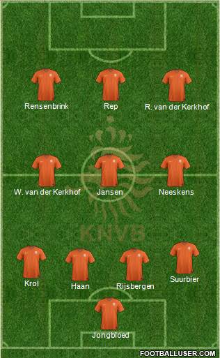 Holland Formation 2014