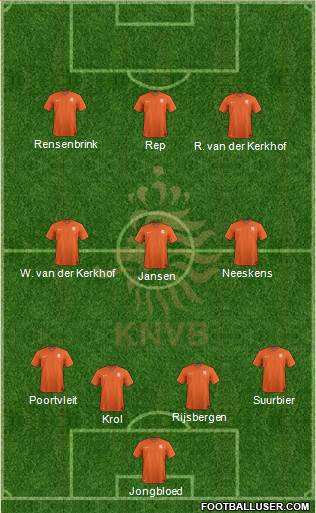 Holland Formation 2014