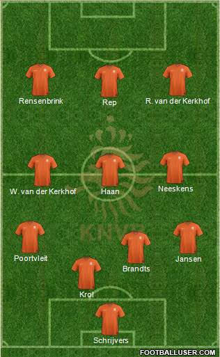 Holland Formation 2014