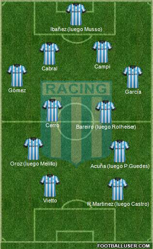 Racing Club Formation 2014