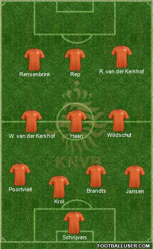 Holland Formation 2014