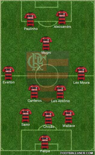 CR Flamengo Formation 2014