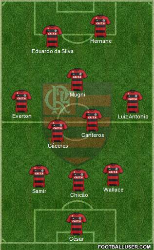 CR Flamengo Formation 2014