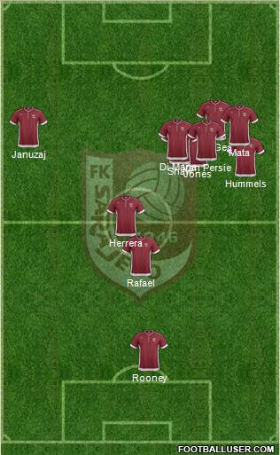 FK Sarajevo Formation 2014