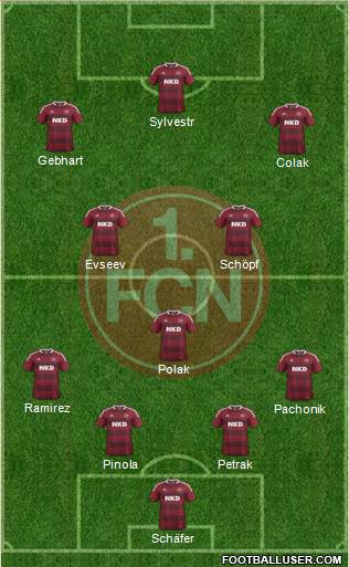 1.FC Nürnberg Formation 2014