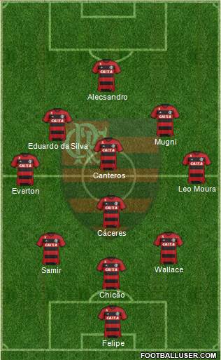 CR Flamengo Formation 2014