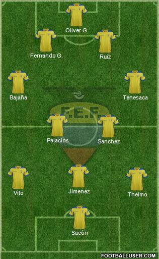 Ecuador Formation 2014