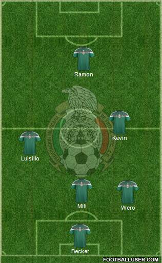 Mexico Formation 2014