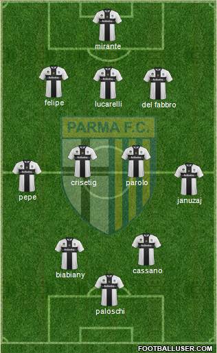 Parma Formation 2014