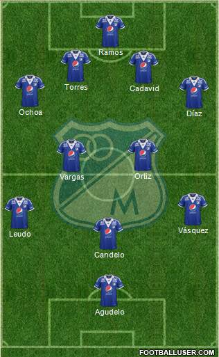 CD Los Millonarios Formation 2014