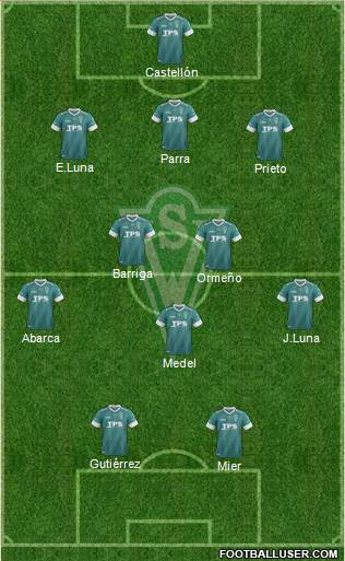 CD Santiago Wanderers S.A.D.P. Formation 2014