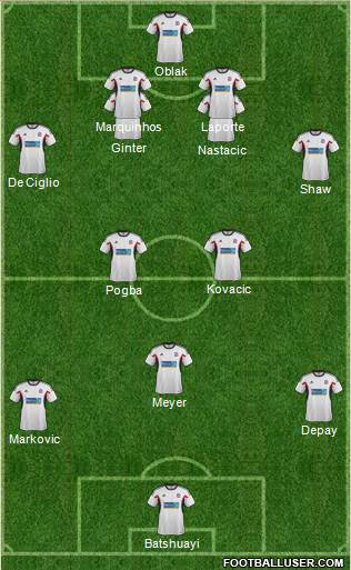 Bolton Wanderers Formation 2014