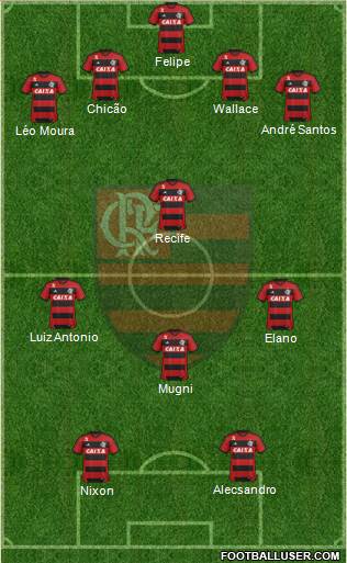 CR Flamengo Formation 2014