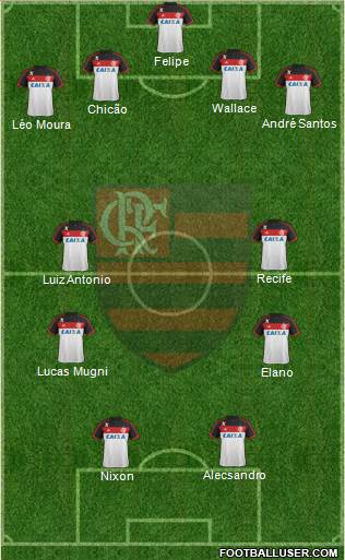 CR Flamengo Formation 2014