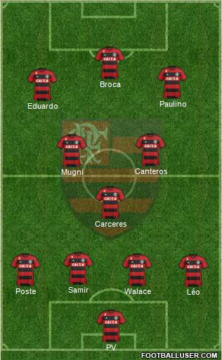 CR Flamengo Formation 2014