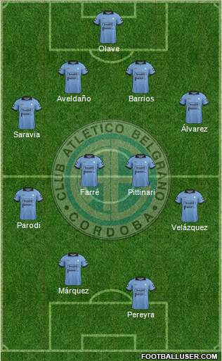 Belgrano de Córdoba Formation 2014