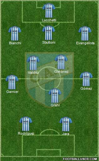 Atlético Tucumán Formation 2014