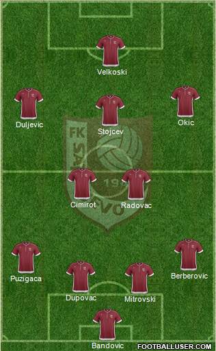 FK Sarajevo Formation 2014