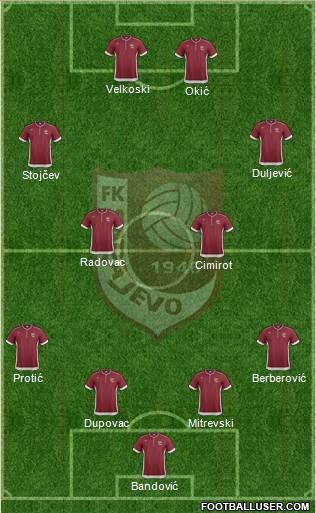 FK Sarajevo Formation 2014