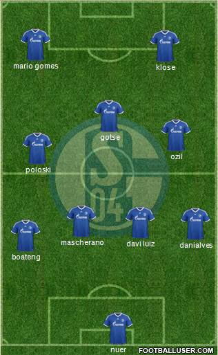 FC Schalke 04 Formation 2014