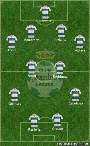 Club Deportivo Santos Laguna Formation 2014