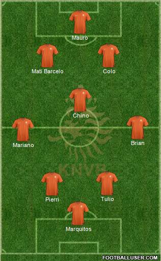 Holland Formation 2014