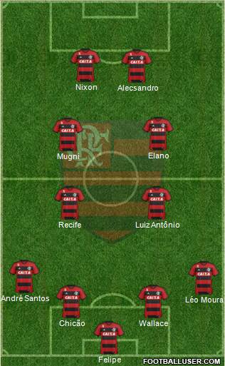 CR Flamengo Formation 2014