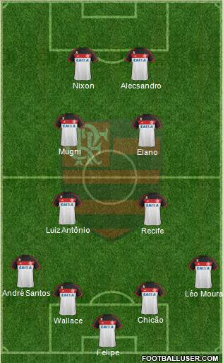 CR Flamengo Formation 2014