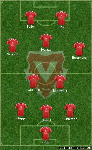 FC Vaduz Formation 2014