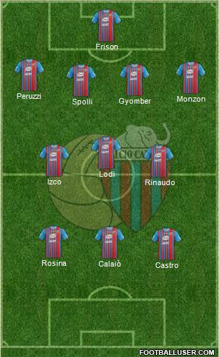 Catania Formation 2014