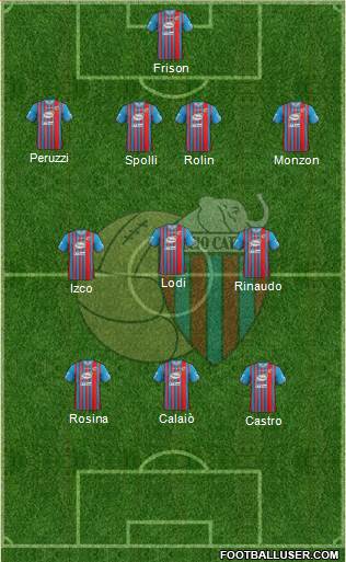 Catania Formation 2014