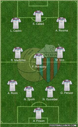 Catania Formation 2014