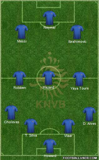 Holland Formation 2014